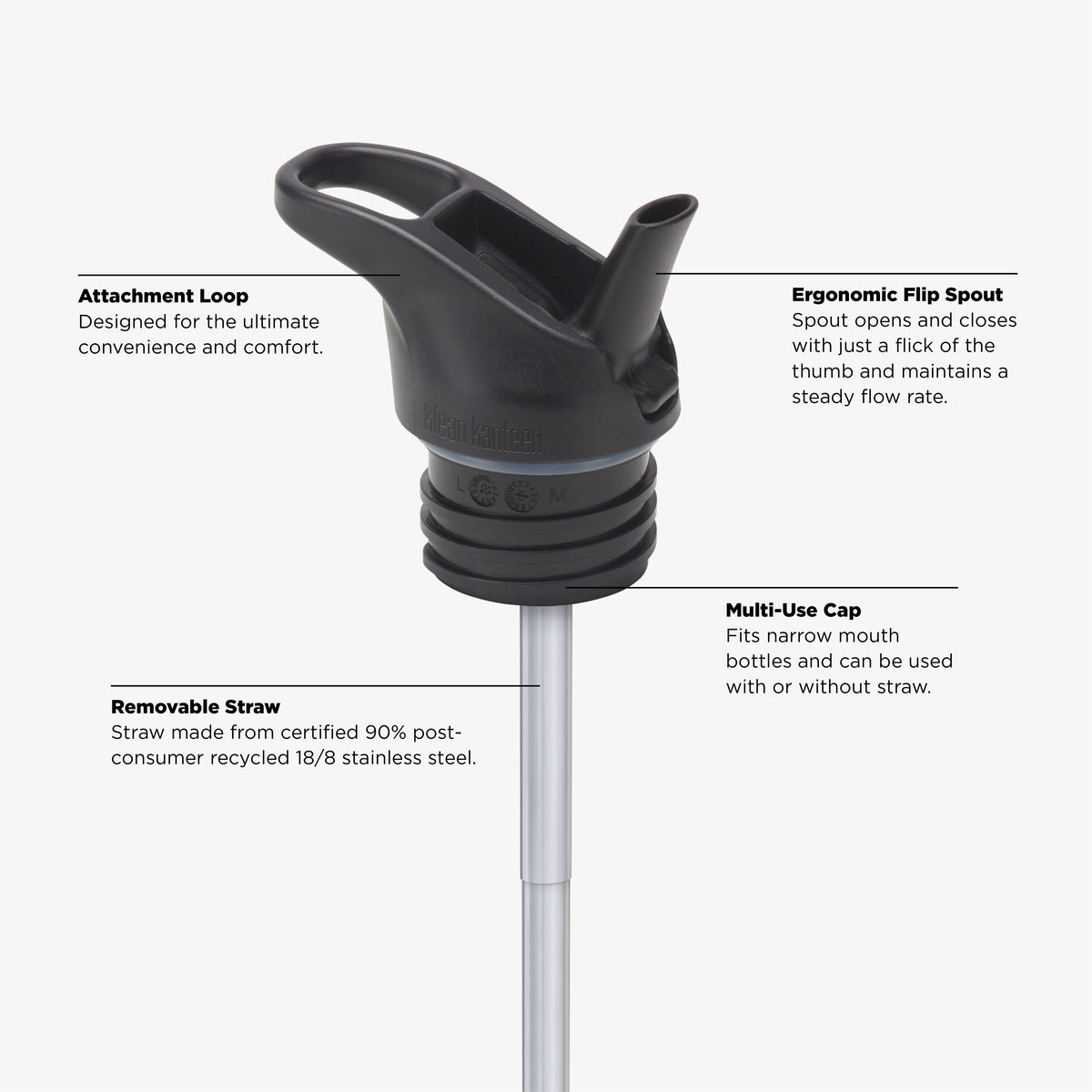 18oz-classic-with-flip-seal-sport-cap-screaming-grizzly-d6 KCPPFSS_flip_seal_cap_acupuncture_diagram.jpg